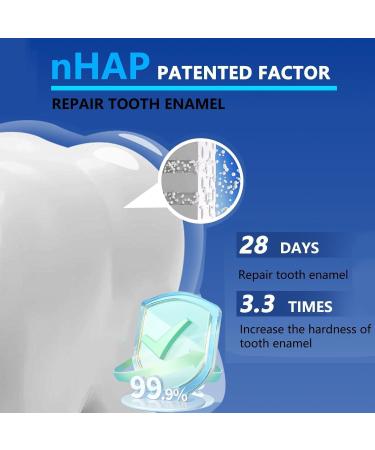 Hydroxyapatite Toothpaste for Enamel Protection and Tooth Strengthening Gentle Mint Fresh Breath Daily Use for Oral Health 1 - Buy Online on GoSupps.com
