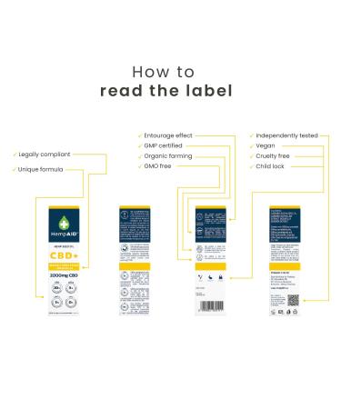 100% Natural Seed Oil 2000mg - Boswellia Skin Care 10ml Bottle | Premium Moisturizer - Buy Online on GoSupps.com