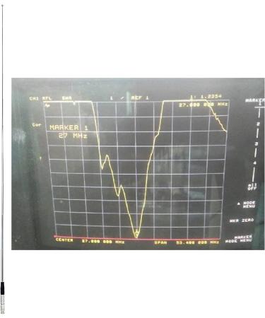 HYS 27Mhz Telescopic Antenna 9-51 with BNC Connector for CB Handheld Radio - Compatible with Cobra, Midland, Uniden, Anytone - Buy Online on GoSupps.com