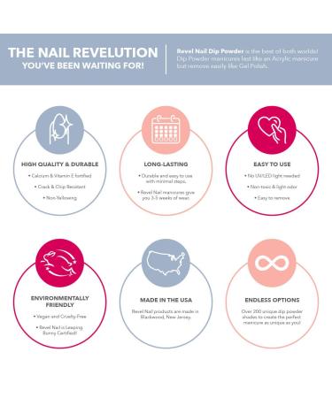 Revel Nail Dip Powder All-Nighter Shade - 0.5oz | Premium Color Dipping Powder for Nails | French Manicure DIY Kit - Buy Online on GoSupps.com