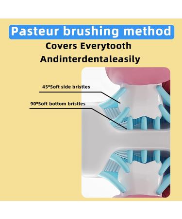 U-Shaped Toothbrush Kids Replacement Head Set - Compatible with U-Shaped Electric Toothbrushes | 4 Bristle Heads + 2 U-Shaped Heads for Ages 2-6 - Buy Online on GoSupps.com