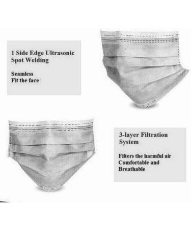 Ecnobia - 100 Pack Disposable Safety Face_Masks Non-Woven Thick 3-Layer Breathable with Comfortable Elastic Earloop Anti-Droplets & Haze Dust Mouth and Nose Protection Adults Size - Grey 100 count (Pack of 1) Grey - Buy Online on GoSupps.com