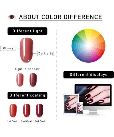 Venalisa 12ml Milky Yellow Gel Nail Polish - Soak Off UV LED Natural Nail Art Manicure - French Gift 0.43oz - Buy Online on GoSupps.com
