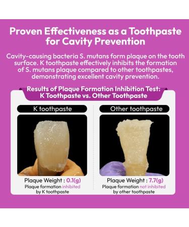 DOCSMEDI Doctrust K Kid-Friendly Toothpaste with 922 ppm Fluoride/Cavity Prevention/Dermatologically Tested/SLS Free Parabens Free Saccharin Free Sugar Free/Natural Toothpaste K Kid-Friendly Toothpaste 2.1 Ounce (Pack of  - Buy Online on GoSupps.com