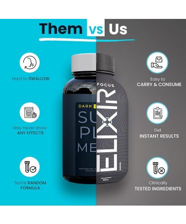 Focus Elixir Brain Boost supplement for Focus Memory Brain wellness with Brahmi Green Tea Extract Ginseng Electrolytes (Pack of 4) - Buy Online on GoSupps.com