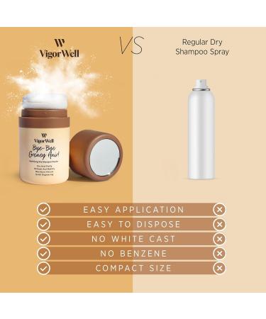 Natural Dry Shampoo Powder for Dark Hair | Travel Size Non-Aerosol Dry Shampoo for Women (12g/0.42 Oz - Buy Online on GoSupps.com