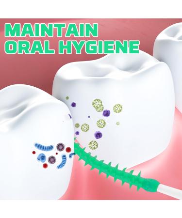 200 Interdental Brushes | Silicone Dental Brushes in Portable Box | Dual-House Floss Sticks for Effective Tooth Cleaning (Green & Orange) - Buy Online on GoSupps.com
