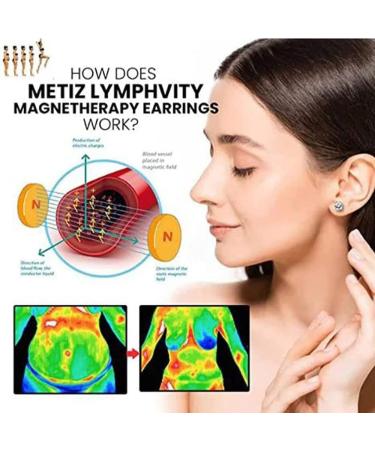 Shop LIHWKD Magnetology Germanium Earrings - Non-Penetrating Magnetic Therapy & Crystal Design (Black) - International Shipping Available - Buy Online on GoSupps.com