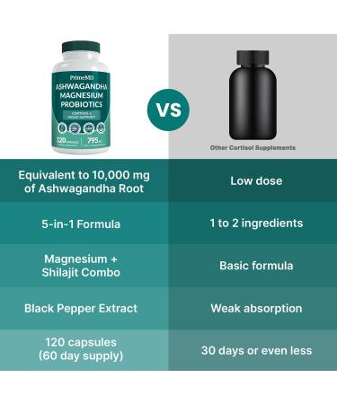 5-in-1 Cortisol Supplement for Women and Men with Ashwagandha for Calmness Focus and Adrenal Support Supplements with Shilajit Extract Magnesium Glycinate Probiotics (120 ct) (Pack of 1) 120 Count (Pack of 1) - Buy Online on GoSupps.com