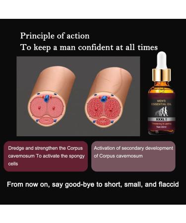 Huile de massage pour agrandissement du p nis huile pour agrandissement du p nis agrandissement plus rapide du p nis de grande taille huile d'agrandissement de puissance plus grande (M 2PC) - Buy Online on GoSupps.com