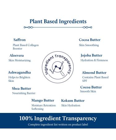 Blue Nectar Stretch Mark & Scar Body Lotion Cream - Cocoa & Shea Butter with 12 Herbs - 200 ml - International Shipping - Buy Online on GoSupps.com