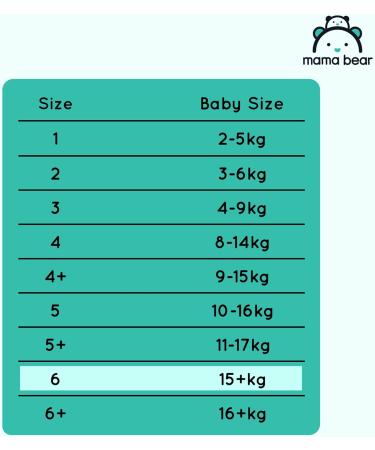 Mama Bear Disney Ultra Dry Size 6 Diapers 140 Pieces - Monthly Box | International Shipping Available - Buy Online on GoSupps.com