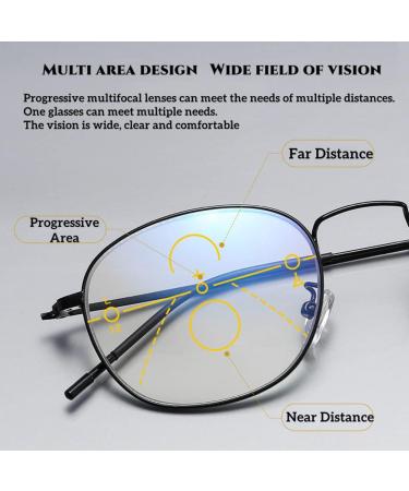 ZUKKY Photochromic Progressive Multifocus Reading Glasses - Blue Light Blocking Sunglasses for Men & Women | AM31 - Buy Online on GoSupps.com