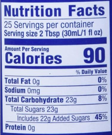 Torani Blue Raspberry Syrup Plastic Bottle 750 ml & Flavored Flavour Syrup Pump for 750ml Syrup + Flavored Syrup - Buy Online on GoSupps.com