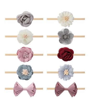 Subesty Baby Girls Nylon Elastic Headband Soft Flower Hair Band For Toddler Infant Newborn Set Of 10 Blue