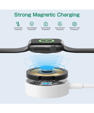 Apple Watch USB C Magnetic Charger Cable | Fast Charging Compatible with Series 7-1 SE | 3.3FT Type C Cord for 45mm-38mm Watches - Buy Online on GoSupps.com