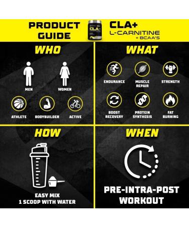 Forzagen CLA Powder + L Carnitine + BCAA's - Energy, Performance, Weight Support | BlackBerry Lemonade 50 Servings - Buy Online on GoSupps.com