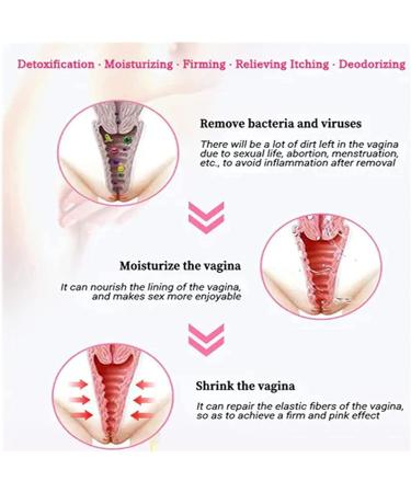 Anniecare PRO Instant Anti-Itch Detox Slimming Capsule - Tighten and Firm Skin (1Pcs) - Buy Online on GoSupps.com