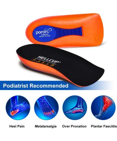 Plantar Fasciitis Heel Cup for Women and Men - Max Shock Absorption Inserts for Heel, Knee, and Back Pain Relief (Yellow Pad) - Size W 6-11.5 / M 4.5-9.5 - Color 1 - Buy Online on GoSupps.com