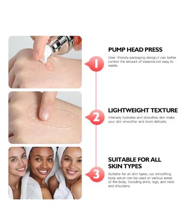 Be Glossy Smoothing Body Serum for Wrinkles Anti-Aging Infused with Hyaluronic Acid Vitamin E Glycerin Niacinamide Firming & Hydrating Body Serum Repairing for Silky Skincare - Buy Online on GoSupps.com
