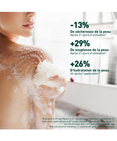  Laboratoires Vend me LABORATOIRES VEND ME - NUTRI V+ - Supergreasy Cleansing Cream - Gently Cleans & Protects The Skin Barrier - Nourishing & Protective Effect - Enriched With Aloe Vera - Dry To Very Dry Skin - 400ml - Buy Online on GoSupps.com