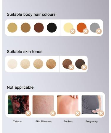 IPL Hair Removal Laser Device - Infinite Light Pulses & 2 Attachments for Face Body Bikini & Armpits | Shop Now! - Buy Online on GoSupps.com