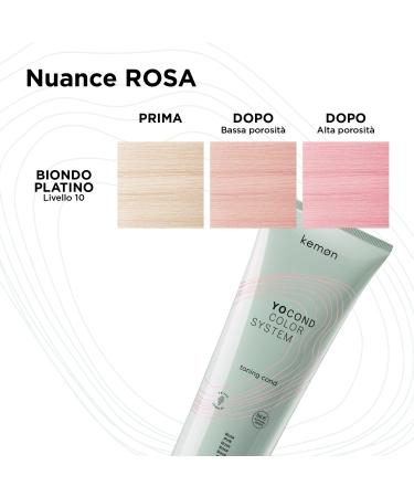 Kemon Yo Cond pink reflective climate agent of natural origin with yogurt extract and soothing workshop plants 250 ml - Buy Online on GoSupps.com