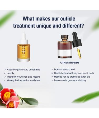 Onsen Secret - Traitement pour ongles endommag s - Soin naturel des ongles & r paration de cuticules - R sultats visibles pour des ongles parfaits - Cr me apr s-cuticules 30 ml et huile de reboot pour - Buy Online on GoSupps.com