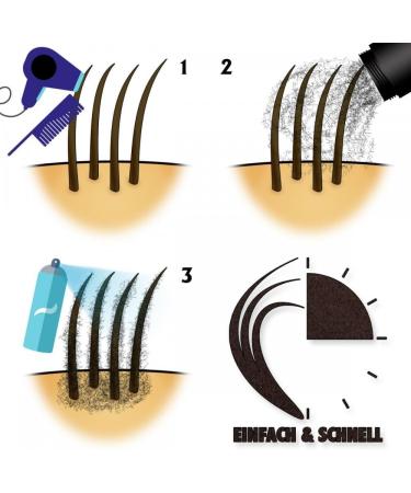  Hair Quicky Premium Hair Fibers Loss Concealer Densifier for Fine and Thinning Hair - Baldness Zone - Immediate Visible Effect - Thanks to Natural Keratin Fibers | 12g | Dark Brown - Buy Online on GoSupps.com