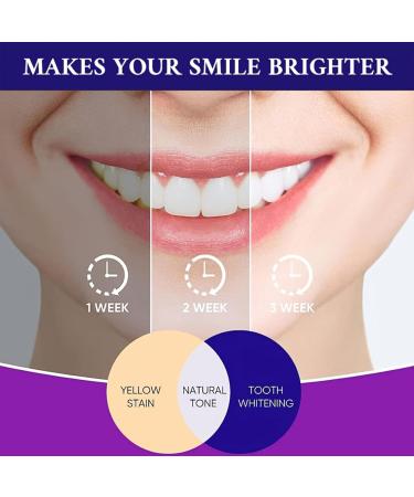 Purple Toothpaste Purple Whitening Toothpaste for Fresh Breath & Sensitivity Relief Deep Cleaning Stain Removal Whitening Press Bottle (1.02OZ Fresh Mint) Fresh Mint 1 Fl Oz (Pack of 1) - Buy Online on GoSupps.com