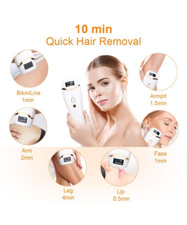 Huieter IPL Hair Removal Device - 999,999 Flashes, Permanent & Painless Laser Hair Remover for Men and Women, Facial Legs Arms Armpits Body, At-Home Use - White - Buy Online on GoSupps.com