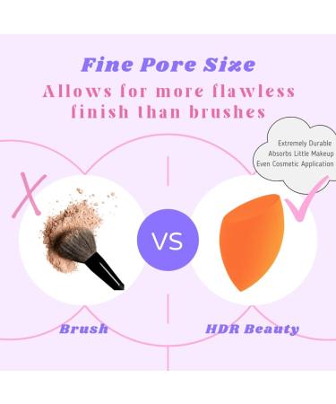 3 x HDR Beauty Blender Makeup Sponge - Foundation Sponge - Make up sponge - Edged Design Fine Pore Sizes and Soft Latex Free Material Perfect for Powders Creams and foundation Cosmetics (Orange) Orange (Set of 3) - Buy Online on GoSupps.com