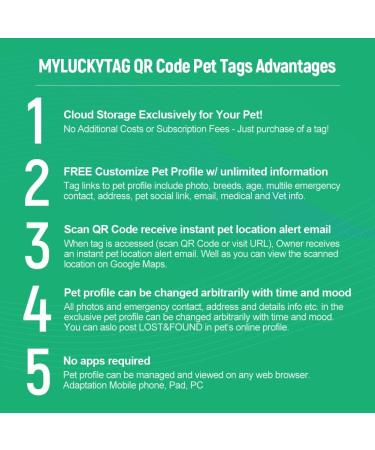 Buy MyLuckytag Stainless Steel Cat QR Code Tags - Pet Profile Location Tracking & Email Alerts - Silver - Buy Online on GoSupps.com
