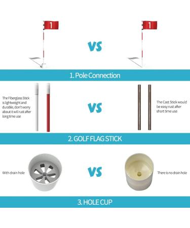 THIODOON 6ft Golf Flagstick with Detachable Cup - Anti-Rust Glass Fiber Design - Buy Online on GoSupps.com