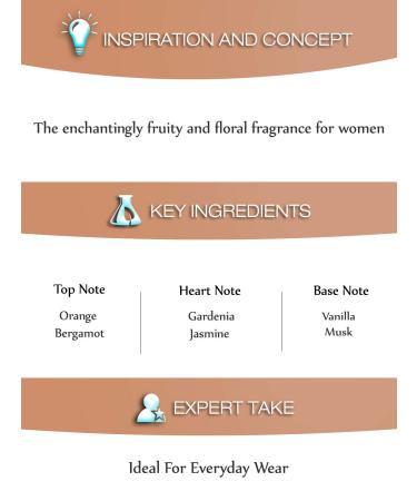 ETERNALLY HOT BY DORALL COLLECTION PERFUME FOR WOMEN 3.3 OZ / 100 ML EAU DE PARFUM SPRAY - Buy Online on GoSupps.com