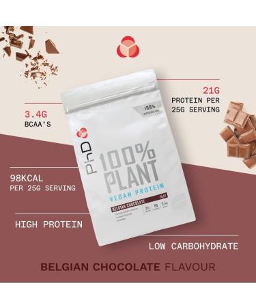 PhD Nutrition 100% Plant Vegan Protein Powder - Rich in BCAA, Low Calorie Belgian Chocolate - 1kg Bag (40 Servings) - Buy Online on GoSupps.com