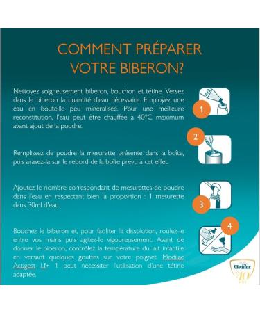 Modilac Actigest Lf+ 1 Formule - Fabriqu en France - Sans Huile de Palme Pack de 800g 800 g (Lot de 1) - Buy Online on GoSupps.com
