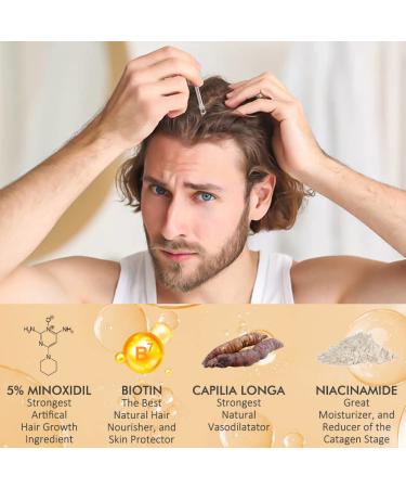 5% Minoxidil & Biotin Hair Growth Serum - 60ML for Men and Women | Hair Regrowth Treatment for Thicker, Longer, Healthier Hair | Prevent Scalp Hair Loss | Natural Formula for Fuller Hair - Buy Online on GoSupps.com
