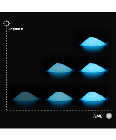 Glow in The Dark Powder - 12 Colors Pigment for Resin, Paint, Slime & DIY Crafts (0.4oz/12g each) - Buy Online on GoSupps.com