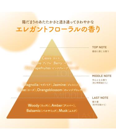 Buy Dear Beaute HIMAWARI Oil In Conditioner 500g - Rich & Repair for Deep Nourishment | International Shipping Available - Buy Online on GoSupps.com