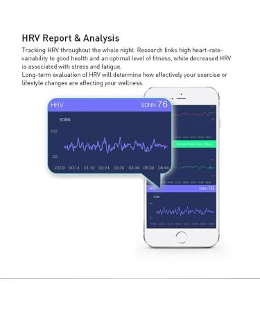 Oiakus Smart Sleep Analyzer - Contactless Under-Mattress Monitor for Sleep Quality Optimization & Data Tracking - Buy Online on GoSupps.com