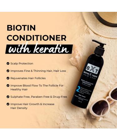 Natural Biotin Shampoo & Keratin Conditioner Set | DHT Blocker Color-Safe Sulfate-Free Paraben-Free for Thinning Hair - 8oz Each - Buy Online on GoSupps.com