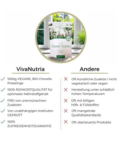 Vivanutria Organic Chlorella Tablets - 2000 Pieces (500g) | 100% Pure Raw Vegan Powder | Additive-Free & Organic Cultivation - Buy Online on GoSupps.com