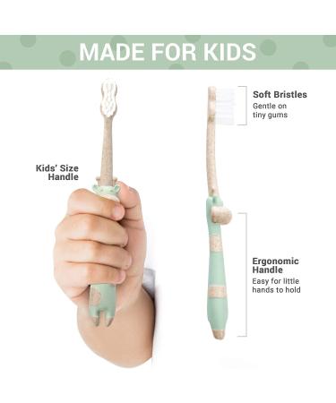 ROARex  All-Natural Eco Friendly Kids Toothbrush Made from Plants - Giraffe 4-36m - Baby to Toddler - Mint/Rose - 4pk | 1% for The Planet Product 4 Count (Pack of 1) Giraffes - Mint/Rose - Buy Online on GoSupps.com