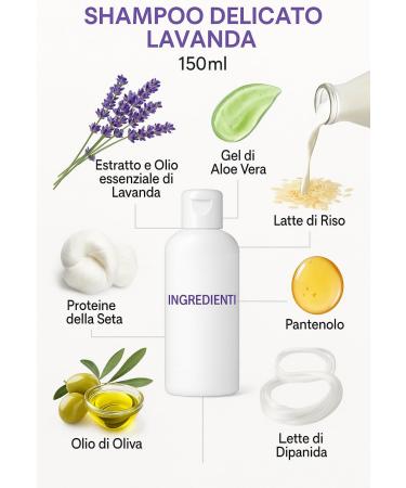 Centisia NLLavendelshampoo 200 ml - Buy Online on GoSupps.com