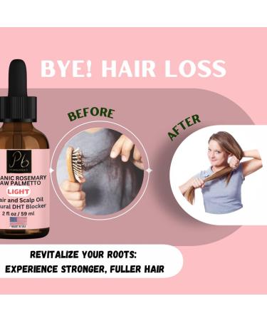 Organic Rosemary & Saw Palmetto Hair Growth Blend | Nourishing Formula for Hair Loss Regrowth & Strength - 2 fl oz - Buy Online on GoSupps.com