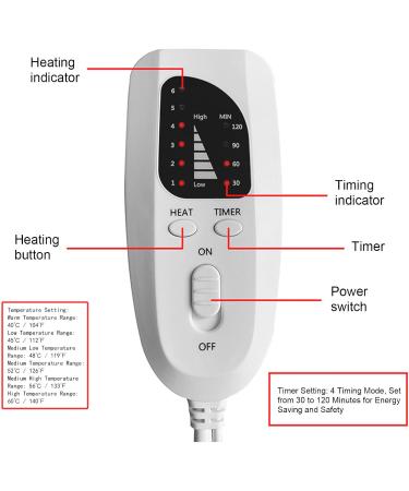 ZLXHDL Heating Pillows for Back Pain - Fast Warming & Intelligent Timing | 6-Step Settings EU 220V - Buy Online on GoSupps.com
