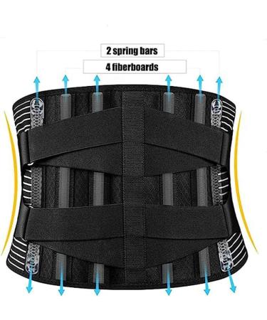Adjustable Back Support Belt - Lumbar Support Back Bandage for Men & Women | Relief from Cross Pain Scoliosis & Sciatica (XXL) - Buy Online on GoSupps.com