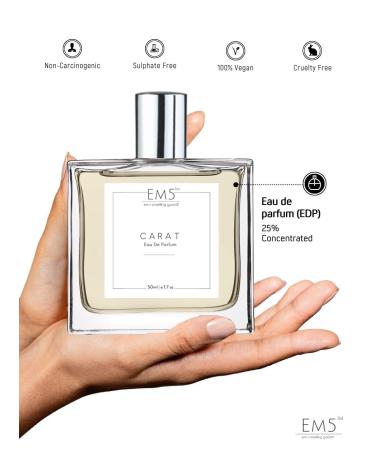 EM'5 Carat Long Lasting Perfume for Women | Floral Green Powdery Fragrance | Strong EDP Spray | Luxury Gift for Women. - Buy Online on GoSupps.com