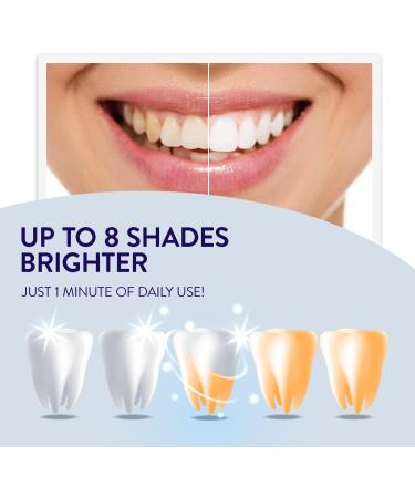 ASA VEA Smile Teeth Whitening Pen - Effective, Painless, No Sensitivity | Travel-Friendly, Mint Flavor, Beautiful White Smile - Pack of 4 Pens - Buy Online on GoSupps.com